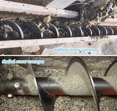 shaftless screw conveyor canada|shaftless vs shafted screw conveyor.